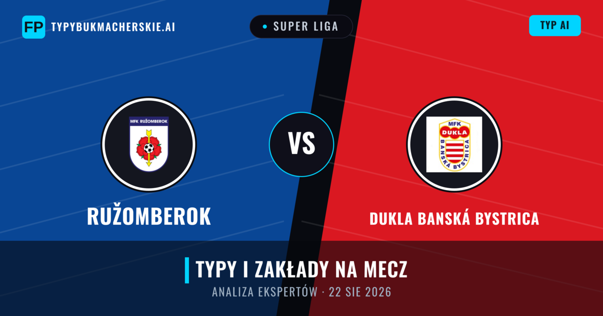 Ružomberok vs Dukla Banská Bystrica — typy i zapowiedź meczu