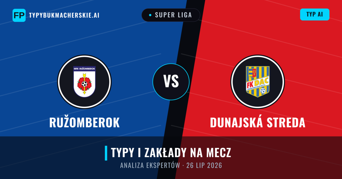 Ružomberok vs Dunajská Streda — typy i zapowiedź meczu