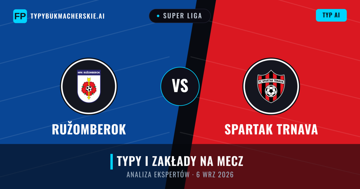 Ružomberok vs Spartak Trnava — typy i zapowiedź meczu