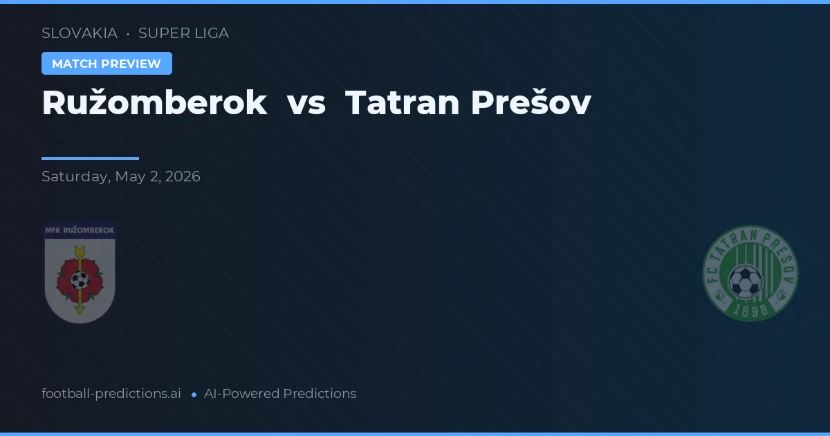Ružomberok vs Tatran Prešov preview