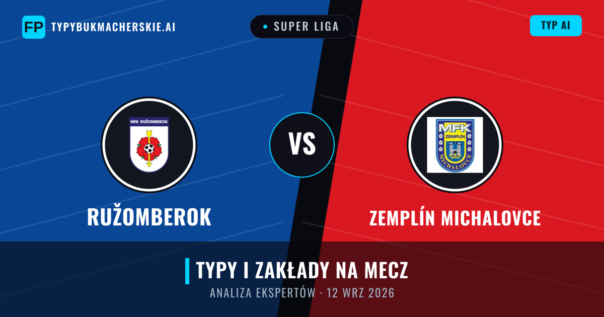 Ružomberok vs Zemplín Michalovce — typy i zapowiedź meczu