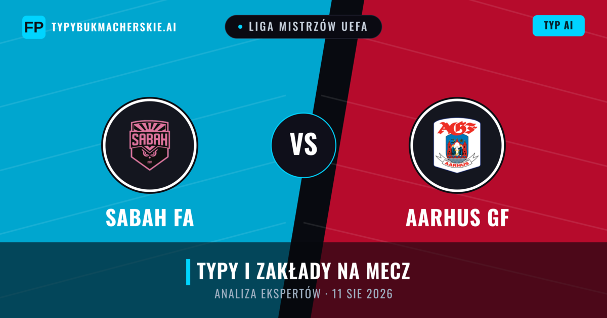 Sabah FA vs Aarhus GF — typy i zapowiedź meczu