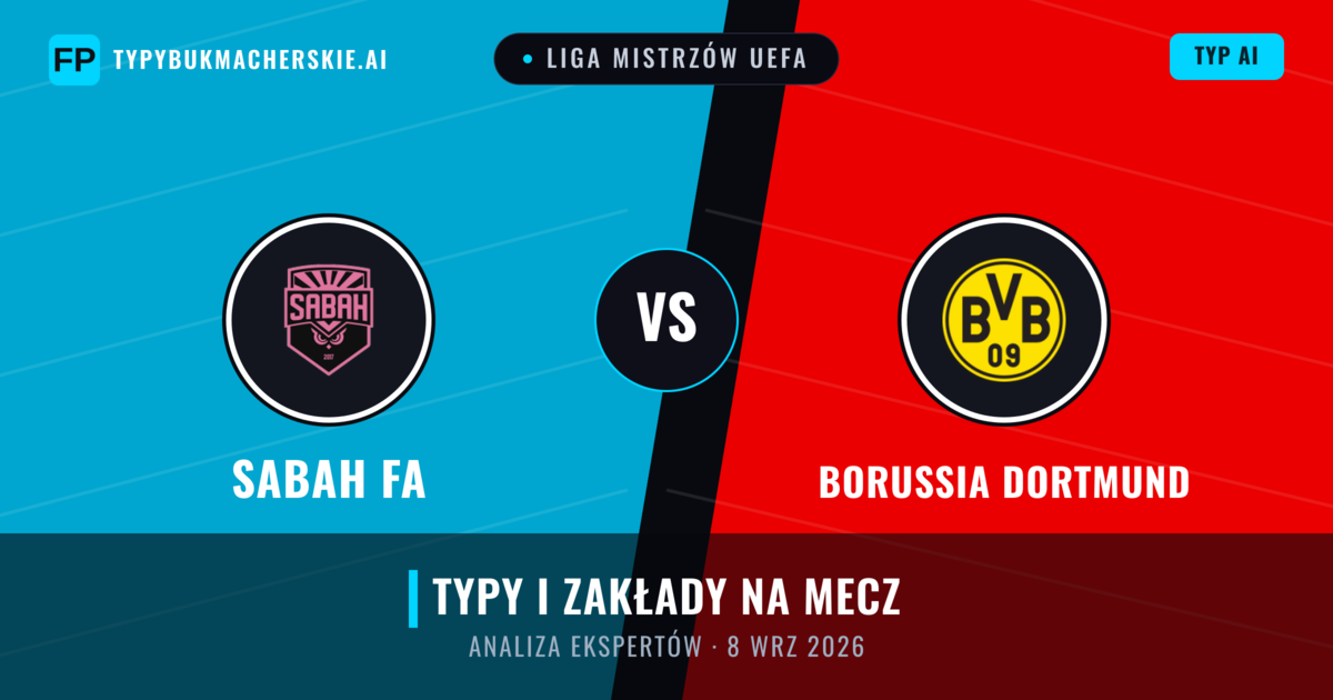 Sabah FA vs Borussia Dortmund — typy i zapowiedź meczu