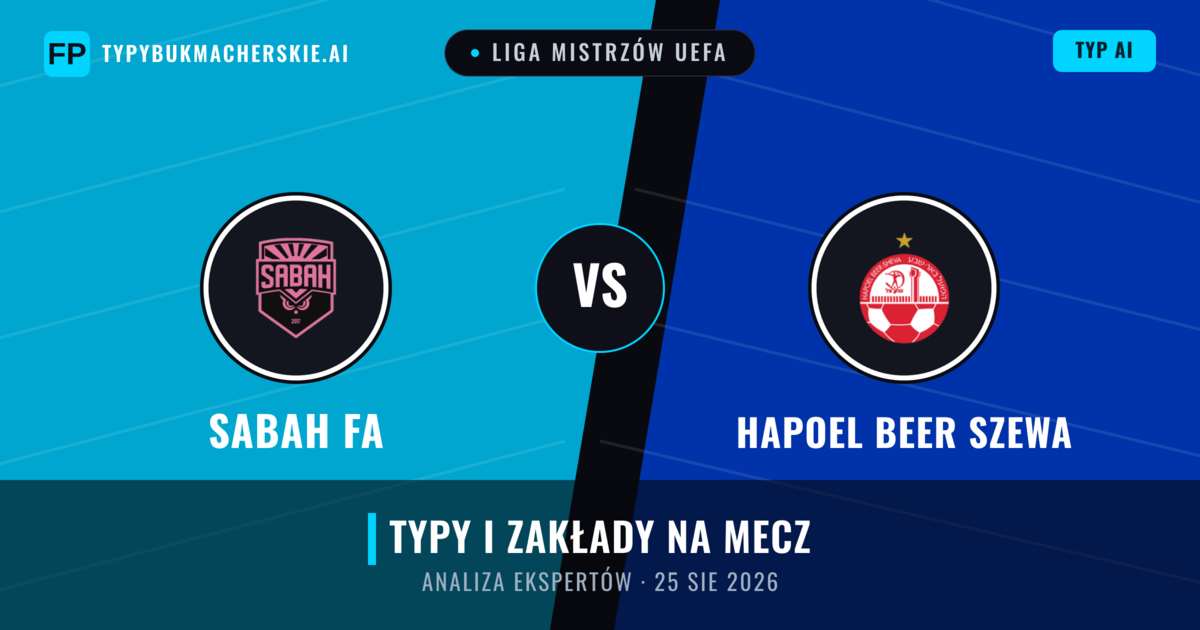 Sabah FA vs Hapoel Beer Szewa — typy i zapowiedź meczu