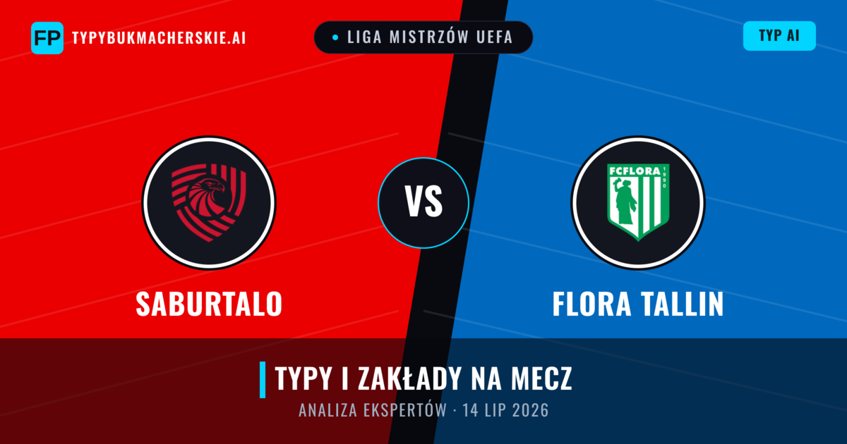 Saburtalo vs Flora Tallin — typy i zapowiedź meczu