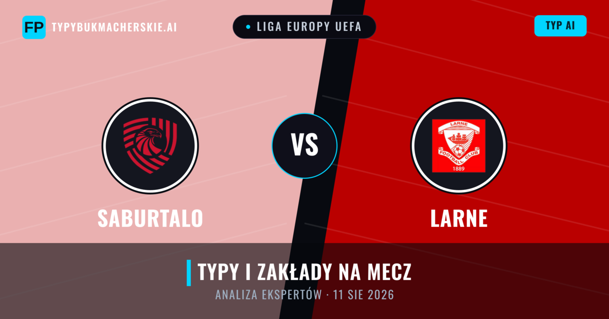 FC Iberia 1999 vs Larne — typy i zapowiedź meczu