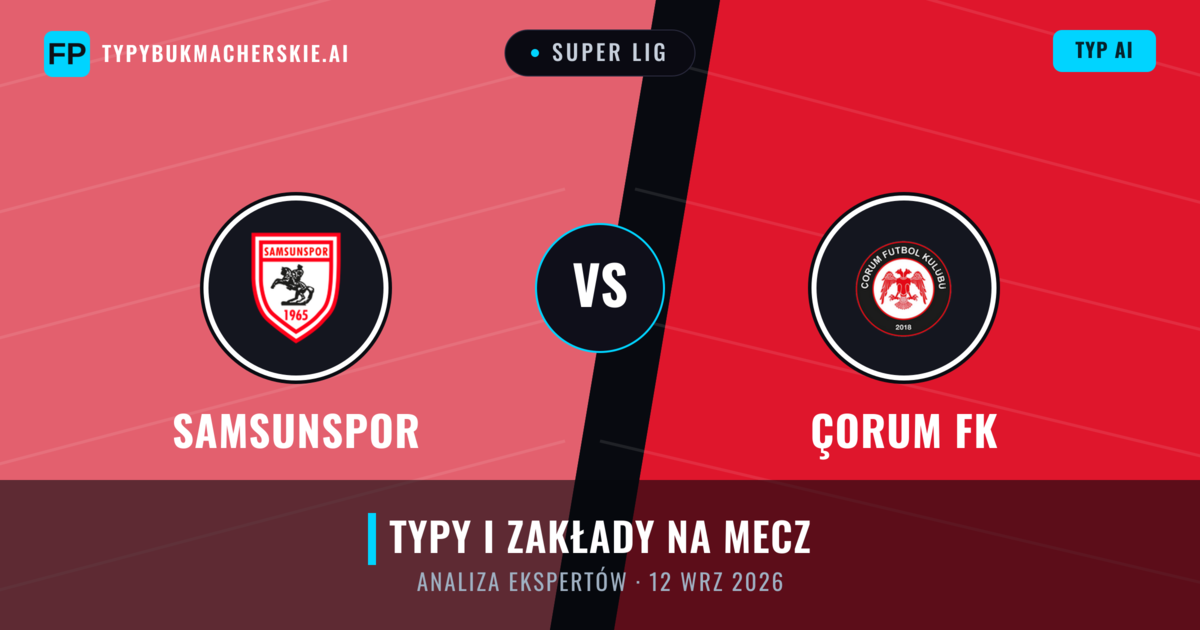 Samsunspor vs Çorum FK — typy i zapowiedź meczu