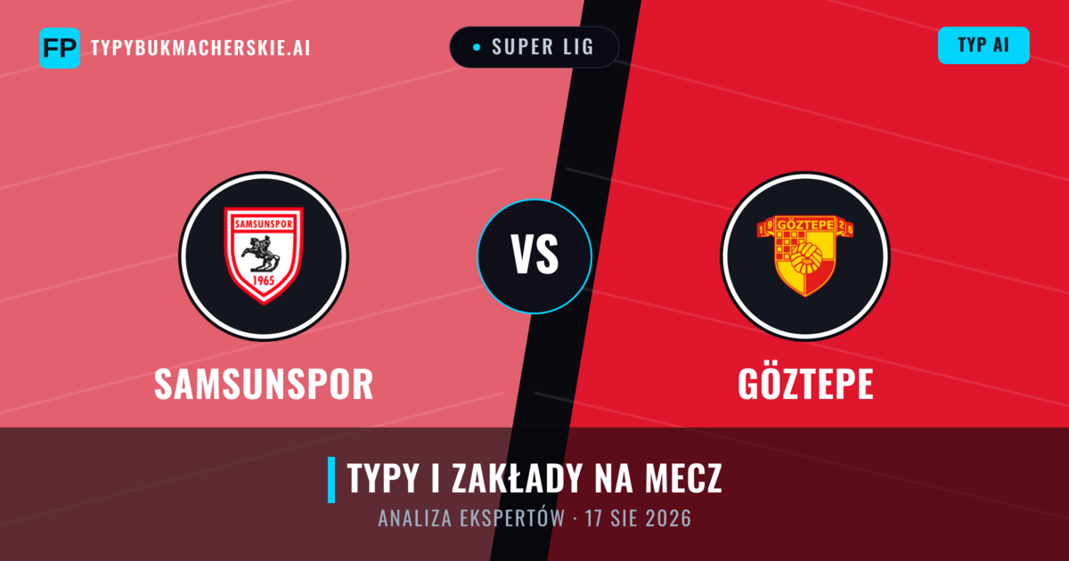 Samsunspor vs Göztepe — typy i zapowiedź meczu