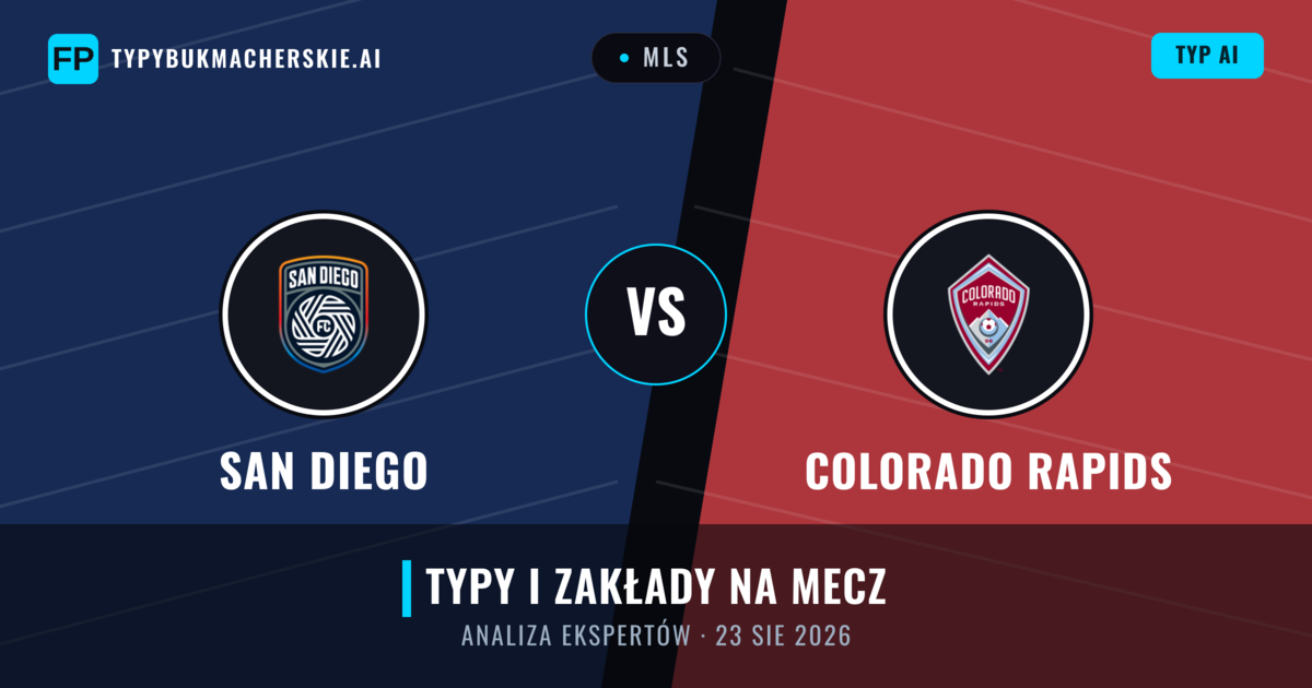 San Diego vs Colorado Rapids — typy i zapowiedź meczu