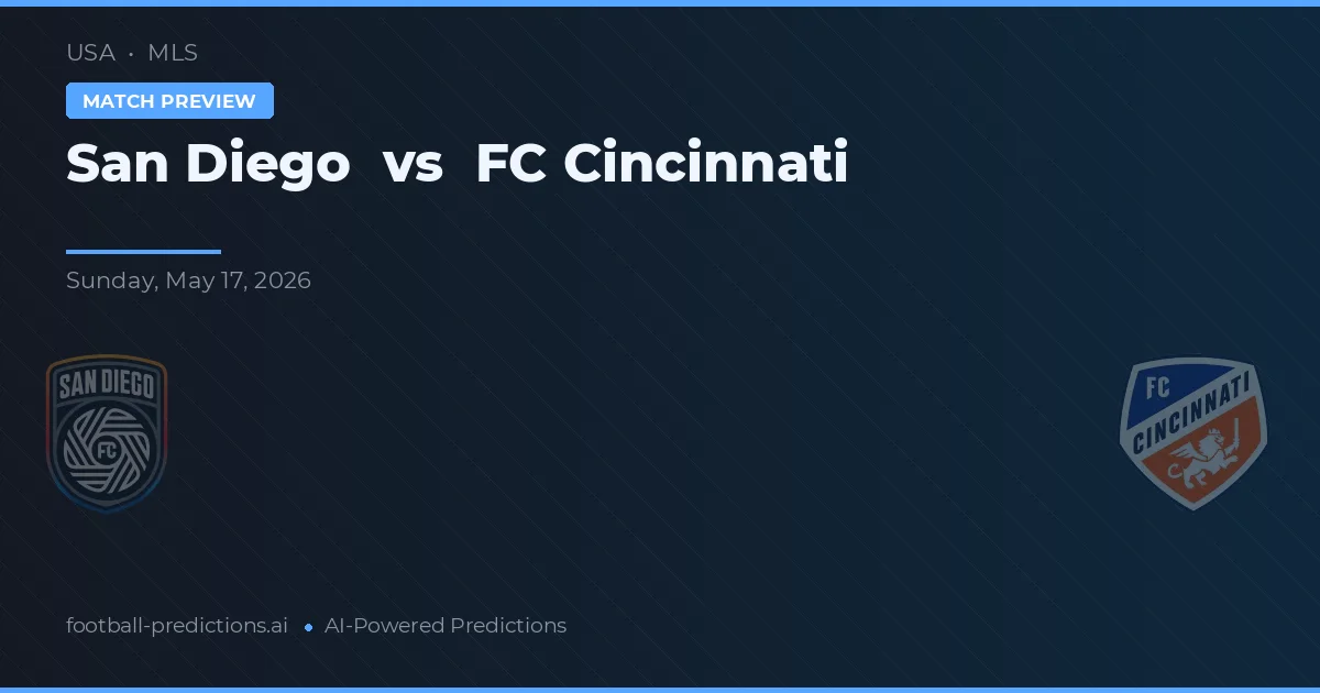 San Diego vs FC Cincinnati — typy i zapowiedź meczu
