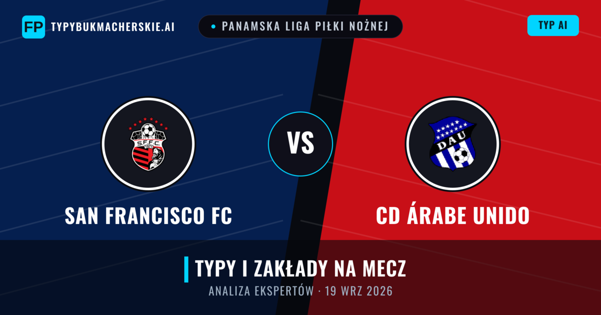 San Francisco FC vs CD Árabe Unido — typy i zapowiedź meczu