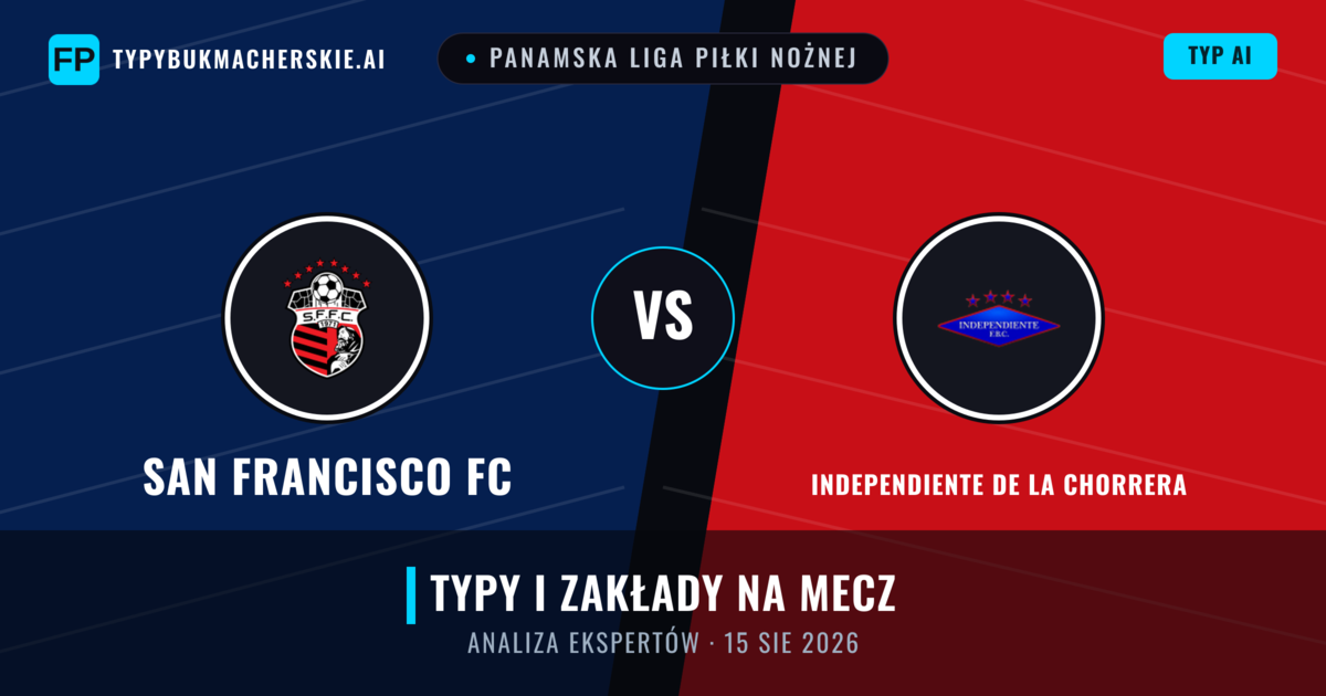 San Francisco FC vs Independiente de La Chorrera — typy i zapowiedź meczu