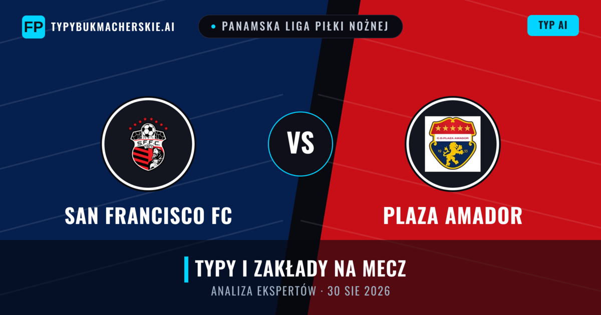 San Francisco FC vs Plaza Amador — typy i zapowiedź meczu