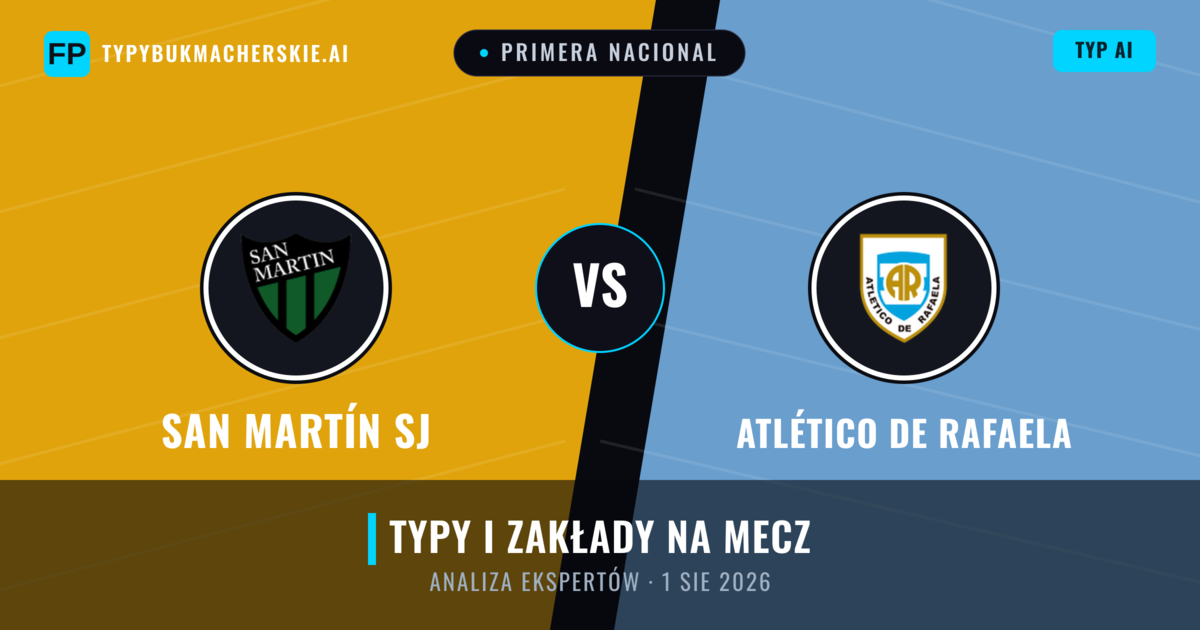 San Martín SJ vs Atlético de Rafaela — typy i zapowiedź meczu