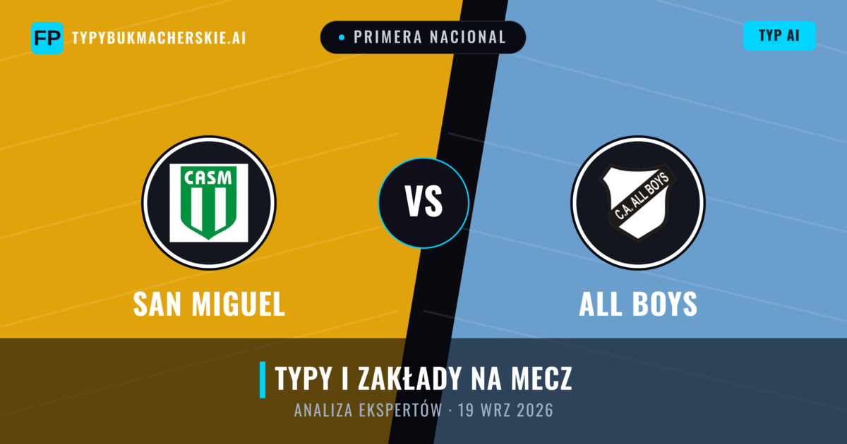 San Miguel vs All Boys — typy i zapowiedź meczu
