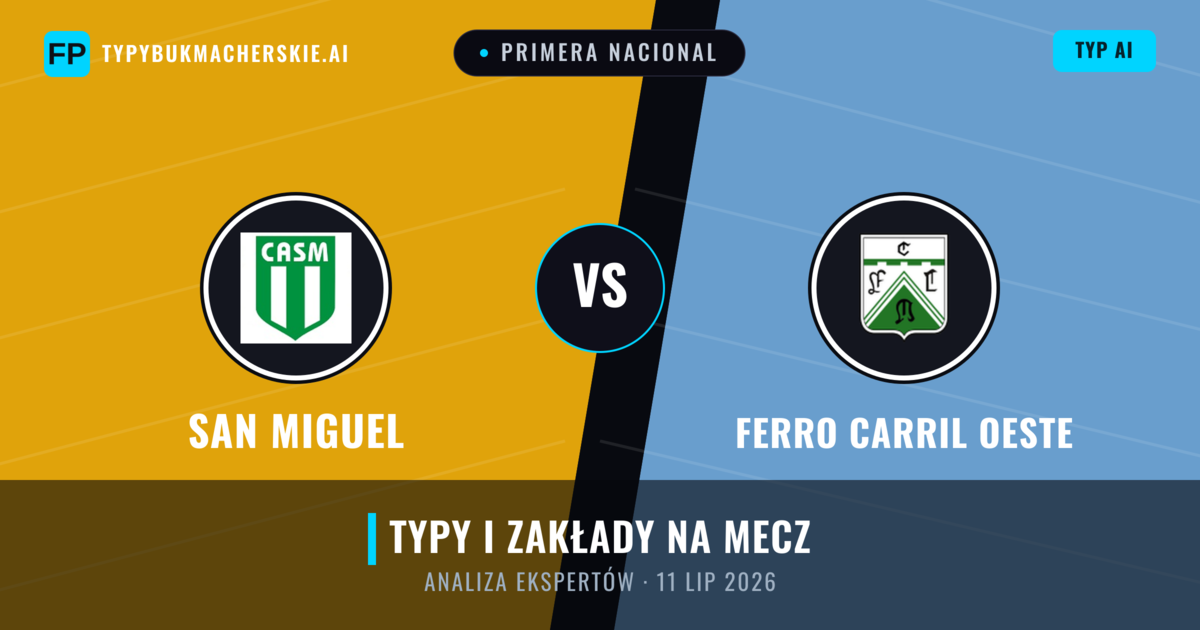 San Miguel vs Ferro Carril Oeste — typy i zapowiedź meczu