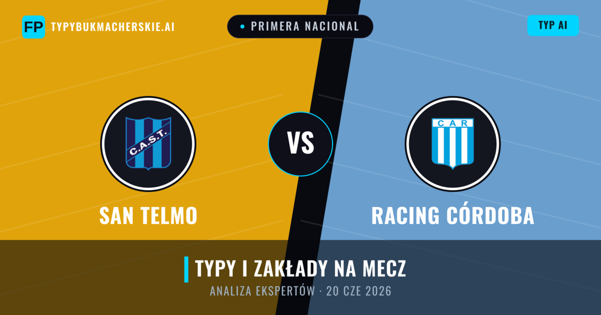 San Telmo vs Racing Córdoba — typy i zapowiedź meczu