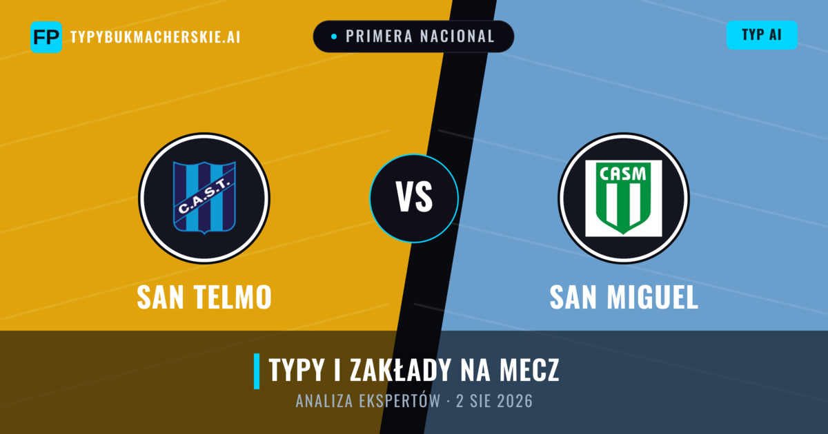 San Telmo vs San Miguel — typy i zapowiedź meczu