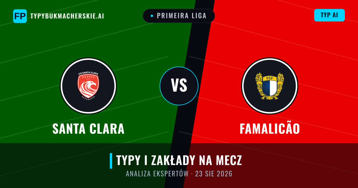 Santa Clara vs Famalicão — typy i zapowiedź meczu