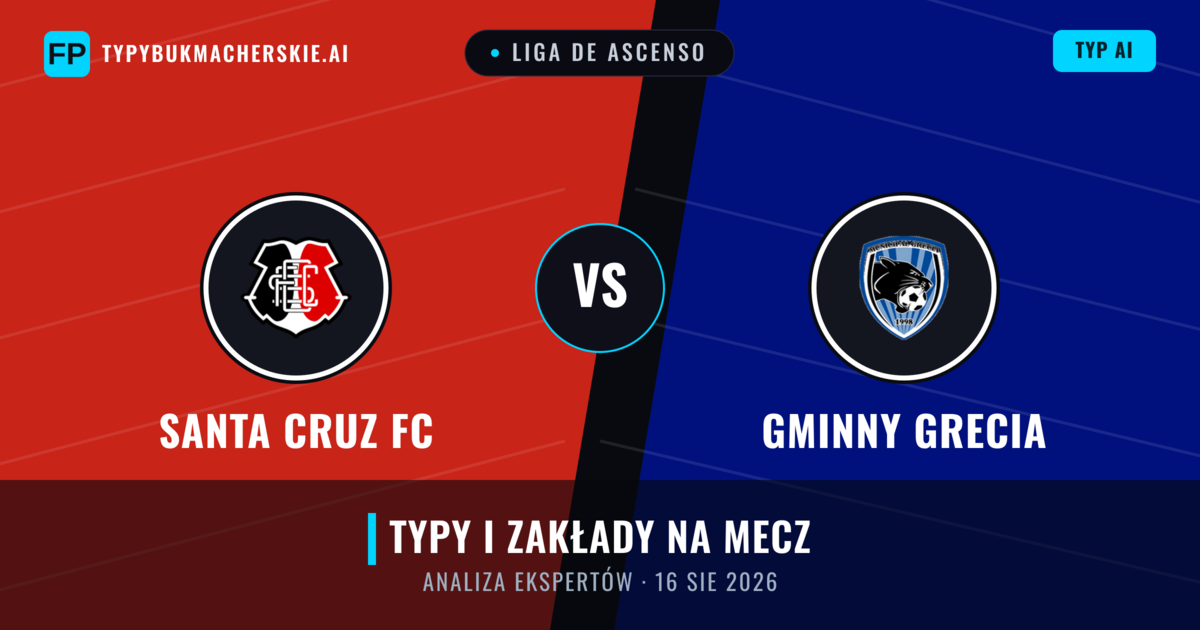 Santa Cruz FC vs Gminny Grecia — typy i zapowiedź meczu