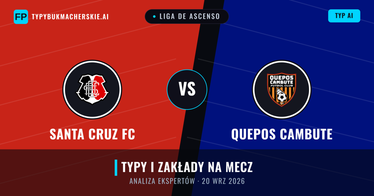 Santa Cruz FC vs Quepos Cambute — typy i zapowiedź meczu