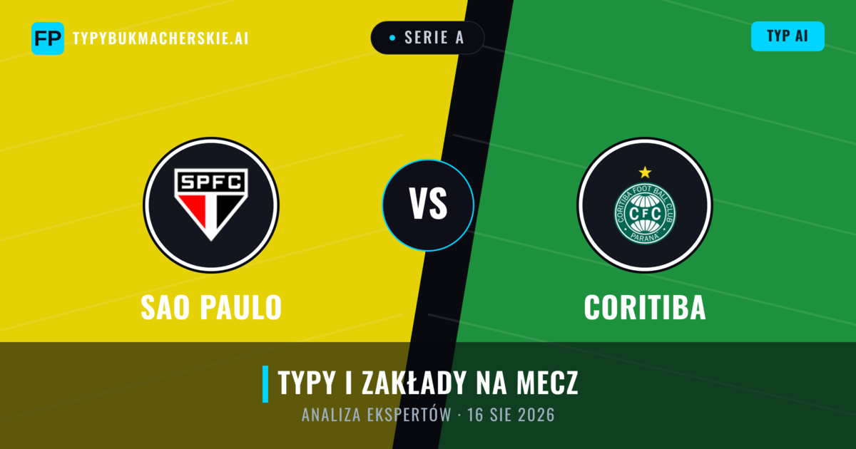 Sao Paulo vs Coritiba — typy i zapowiedź meczu