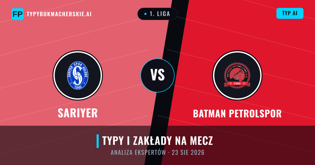 Sarıyer vs Batman Petrolspor — typy i zapowiedź meczu