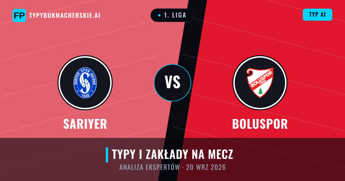 Sarıyer vs Boluspor — typy i zapowiedź meczu