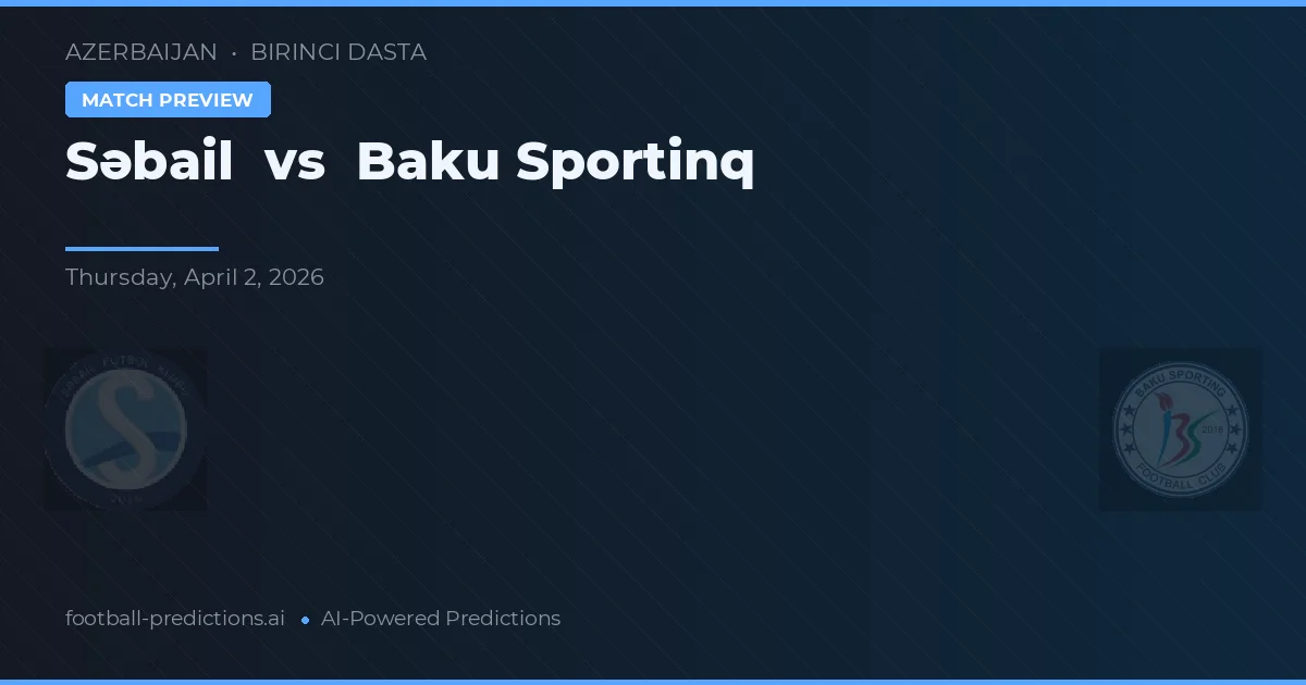 Səbail vs Baku Sportinq — typy i zapowiedź meczu
