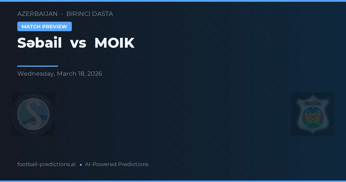 Səbail vs MOIK — typy i zapowiedź meczu