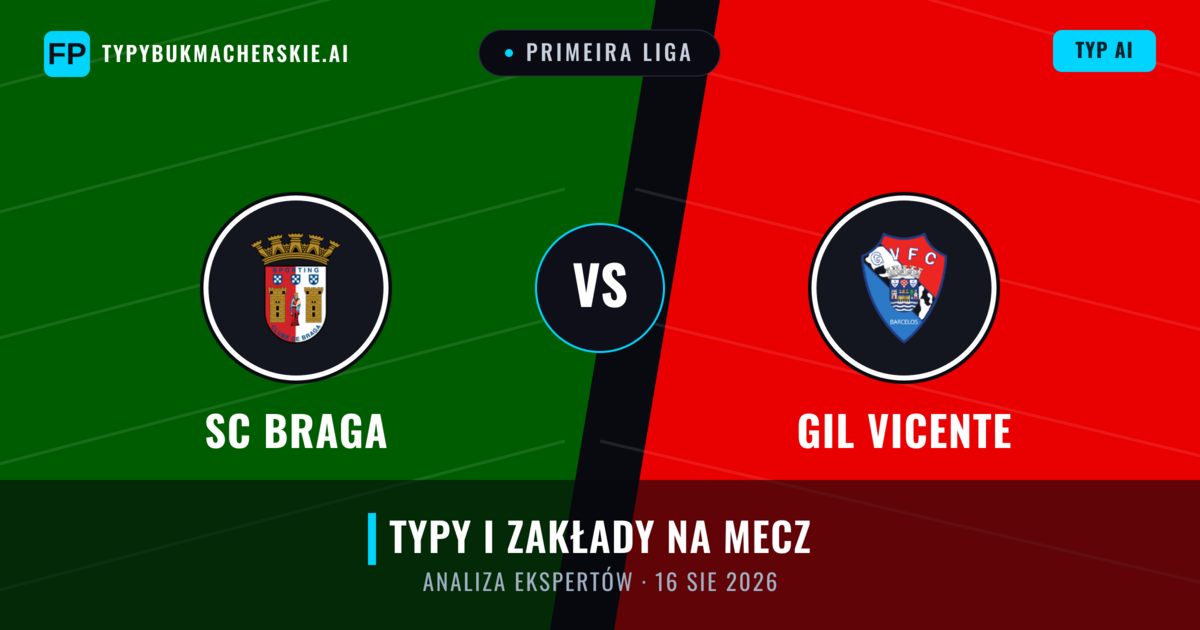 SC Braga vs Gil Vicente — typy i zapowiedź meczu