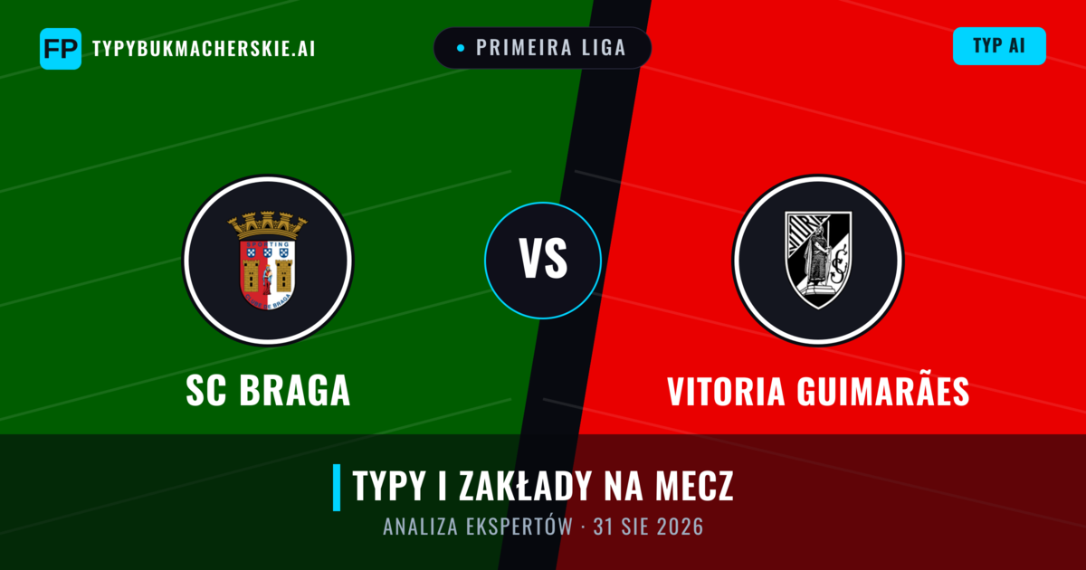 SC Braga vs Vitoria Guimarães — typy i zapowiedź meczu