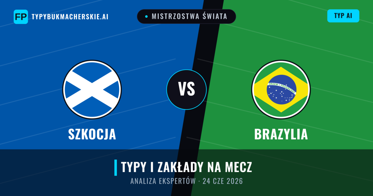 Szkocja vs Brazylia — typy i zapowiedź meczu