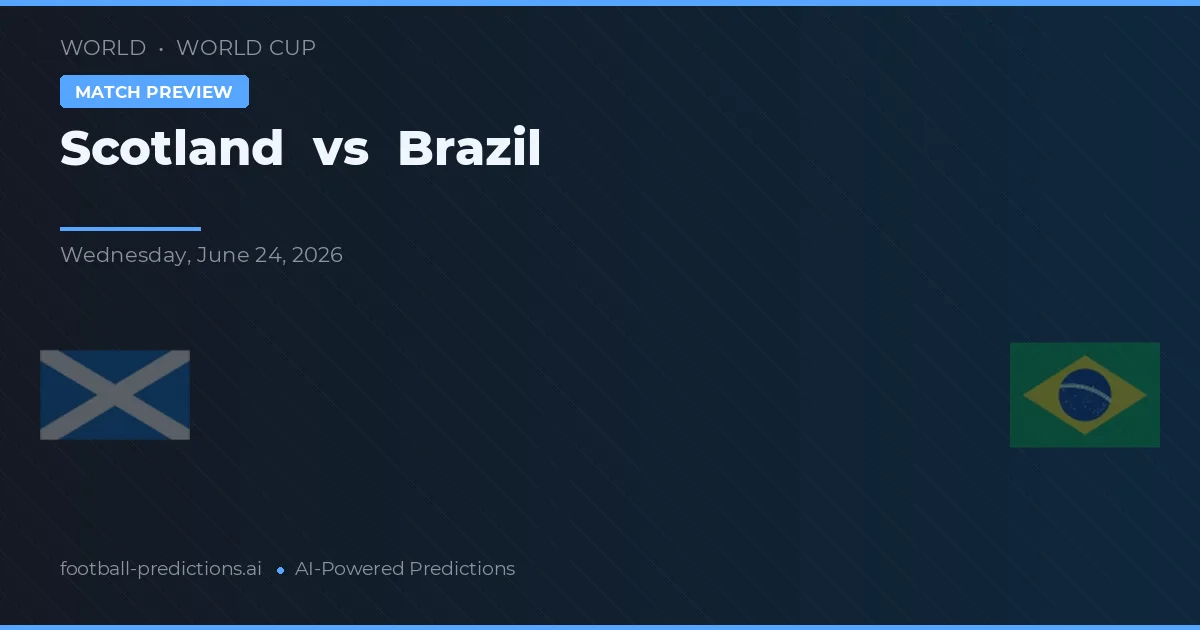 Szkocja vs Brazylia — typy i zapowiedź meczu