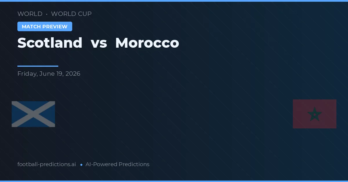Szkocja vs Maroko — typy i zapowiedź meczu