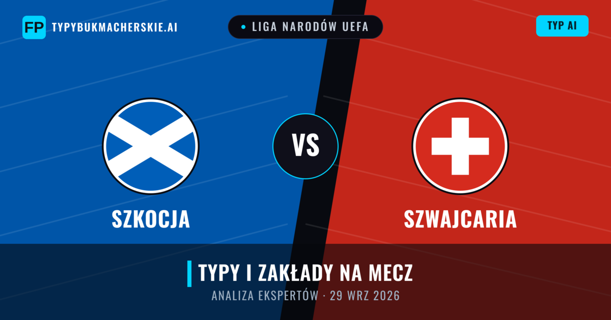 Szkocja vs Szwajcaria — typy i zapowiedź meczu