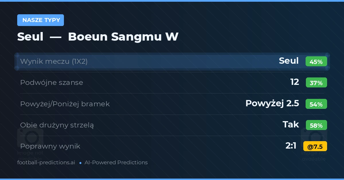 Nasze typy: Seul vs Boeun Sangmu W