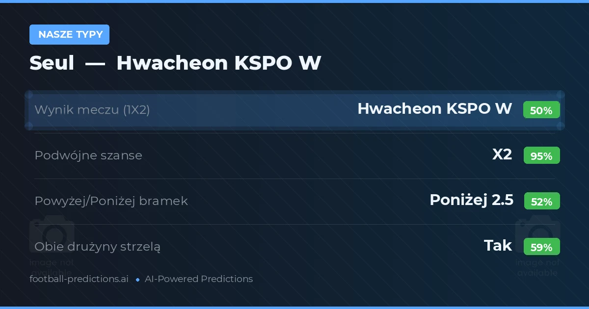 Nasze typy: Seul vs Hwacheon KSPO W — Remis (50%); Poniżej 2.5; Obie drużyny strzelą: Tak