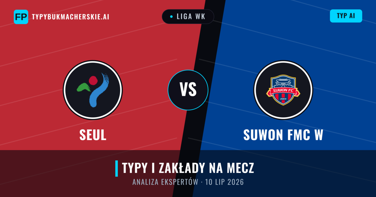 Seul vs Suwon FMC W — typy i zapowiedź meczu