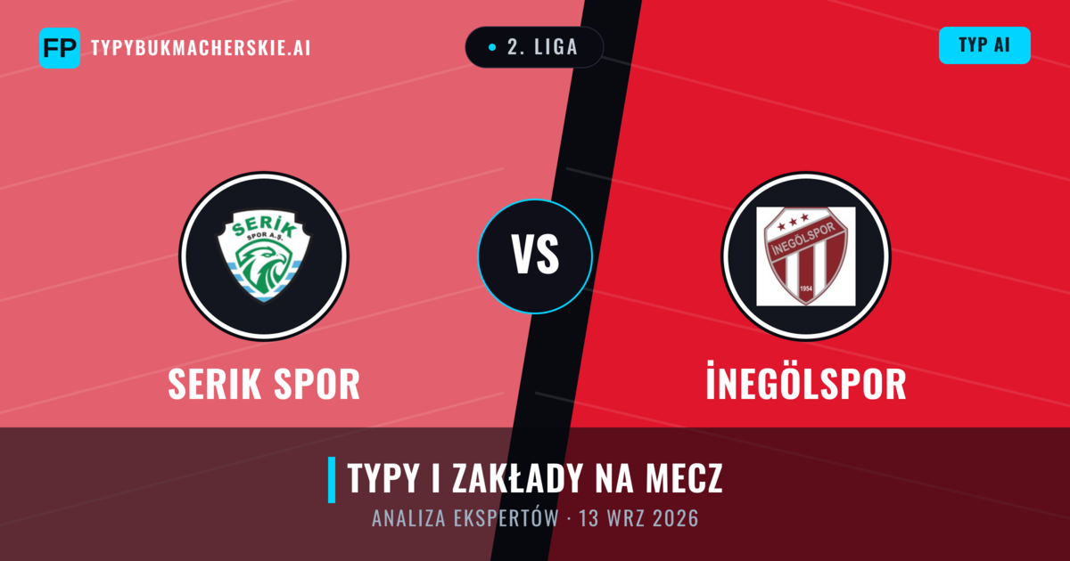 Serik Spor vs İnegölspor — typy i zapowiedź meczu