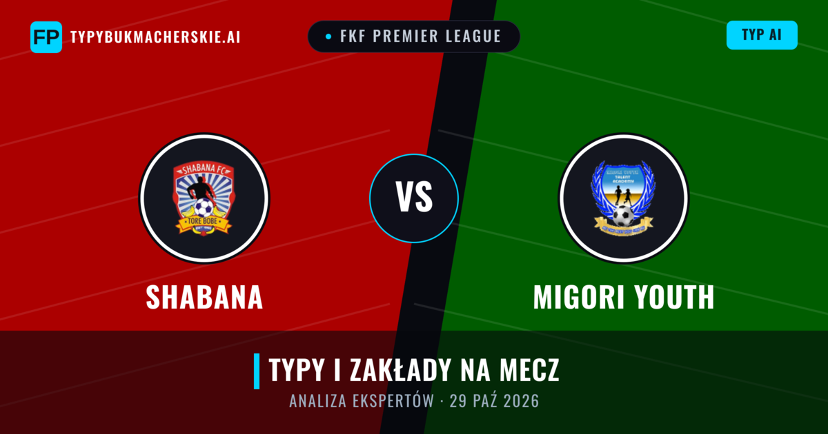 Shabana vs Migori Youth — typy i zapowiedź meczu
