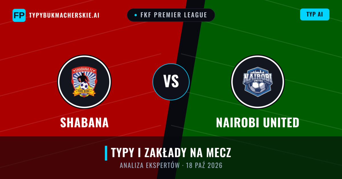 Shabana vs Nairobi United — typy i zapowiedź meczu