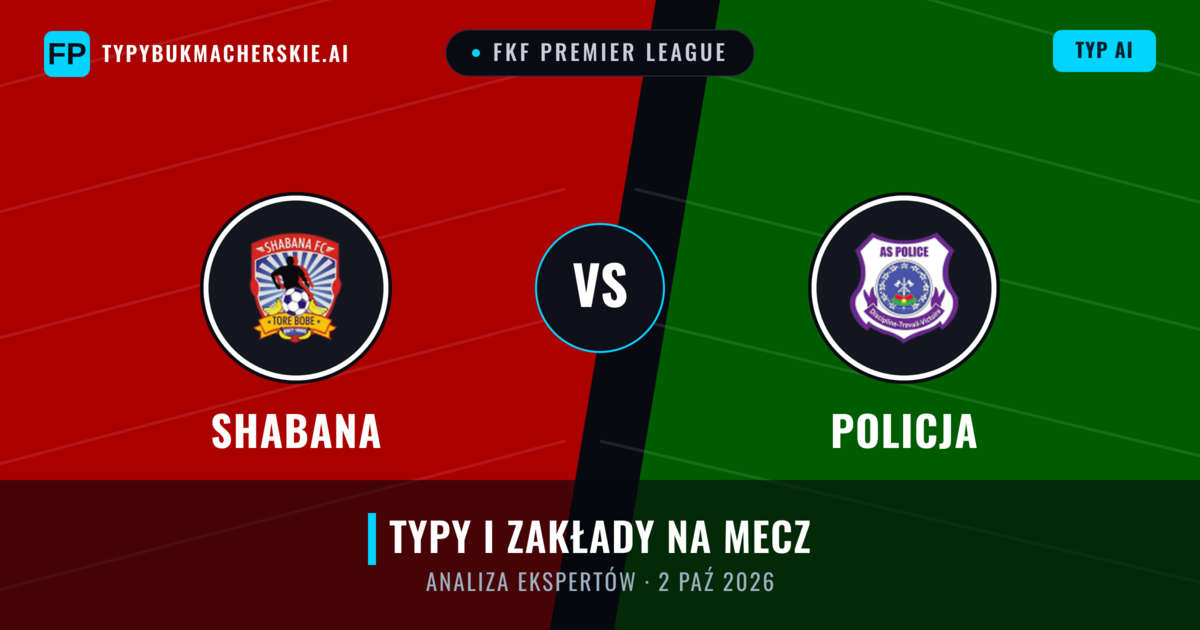 Shabana vs Kenya Police — typy i zapowiedź meczu