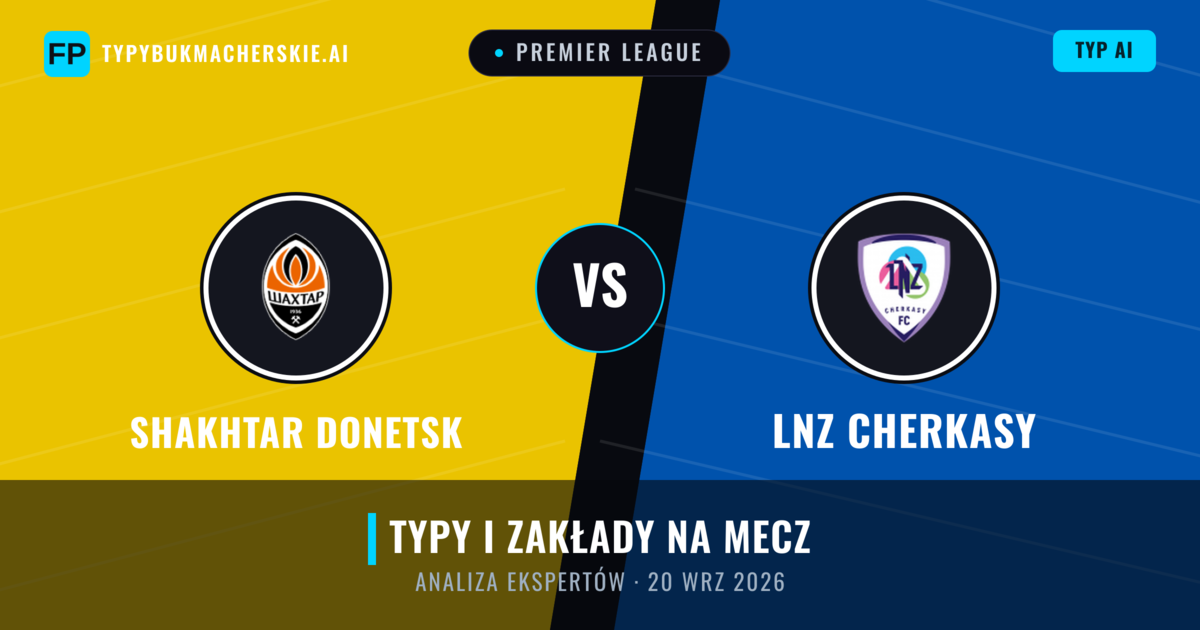 Shakhtar Donetsk vs LNZ Cherkasy — typy i zapowiedź meczu