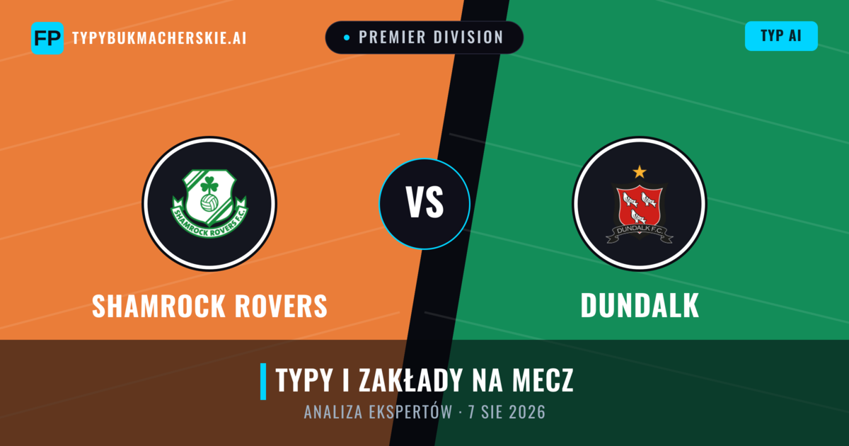 Shamrock Rovers vs Dundalk — typy i zapowiedź meczu