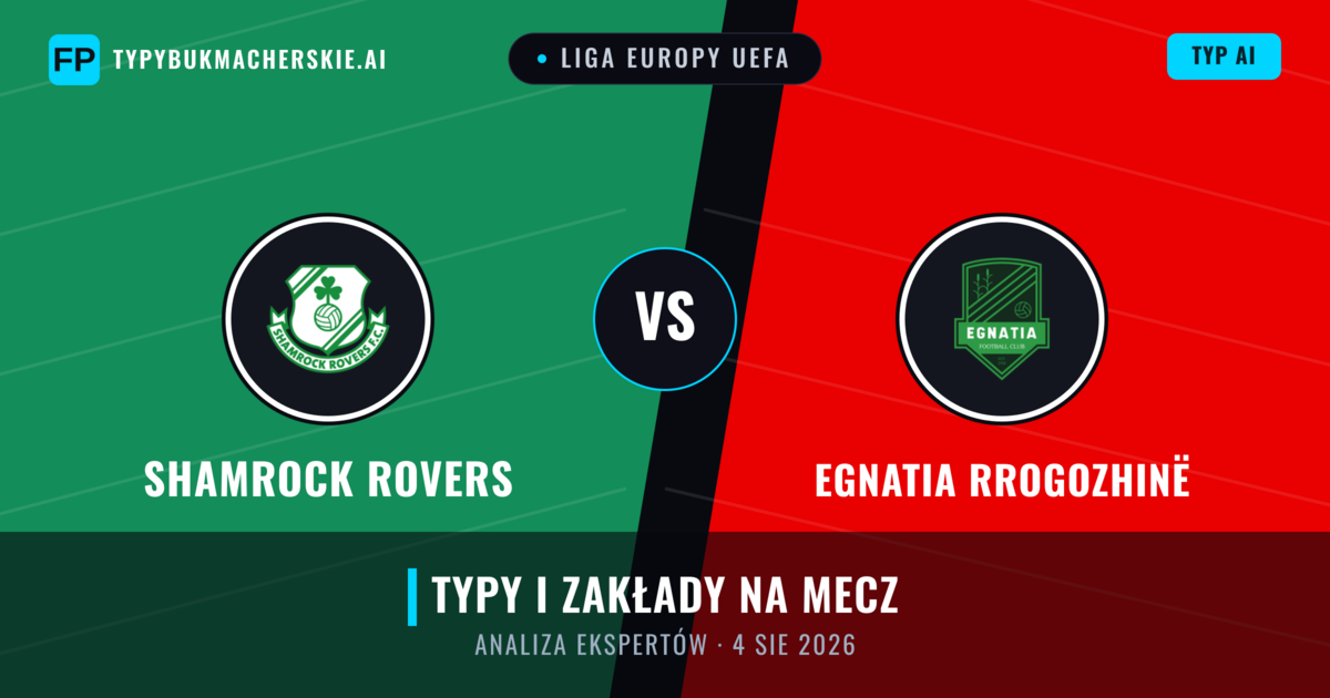 Shamrock Rovers vs Egnatia Rrogozhinë — typy i zapowiedź meczu