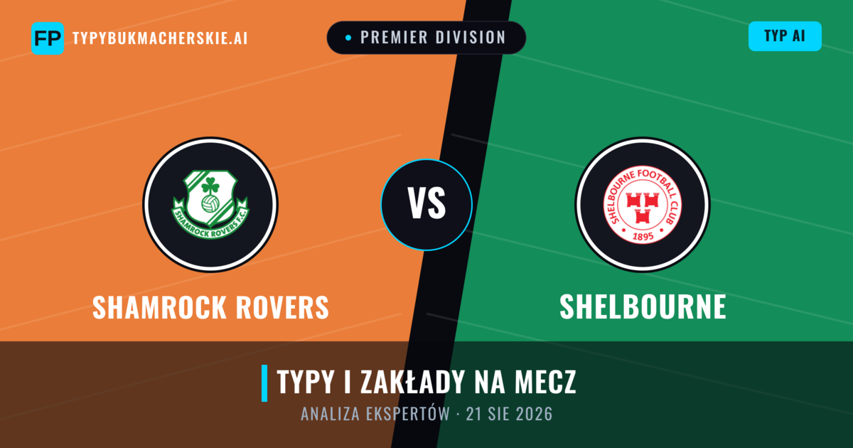 Shamrock Rovers vs Shelbourne — typy i zapowiedź meczu