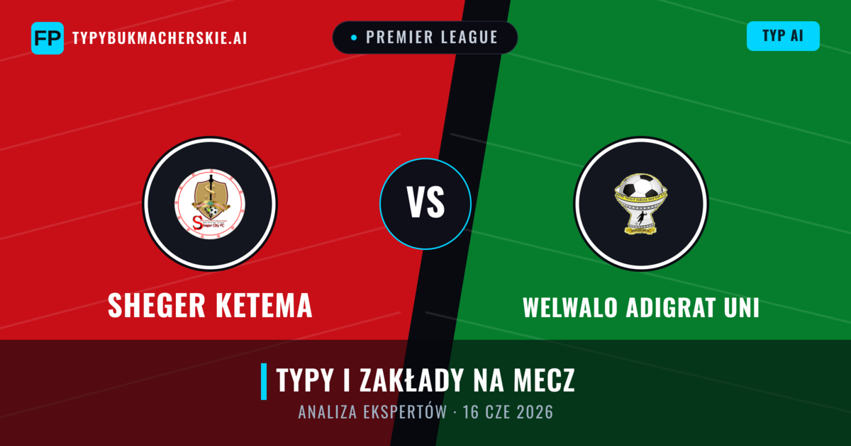 Sheger Ketema vs Welwalo Adigrat Uni — typy i zapowiedź meczu