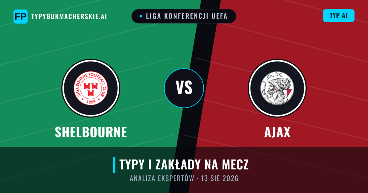 Shelbourne vs Ajax — typy i zapowiedź meczu