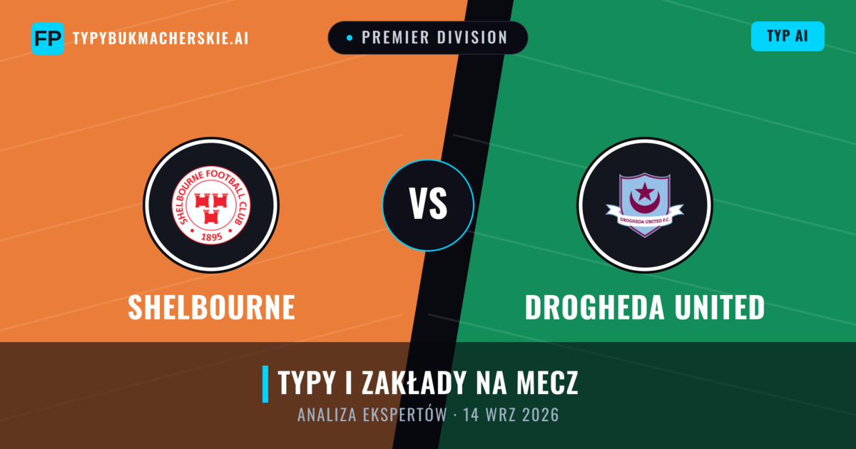 Shelbourne vs Drogheda United — typy i zapowiedź meczu
